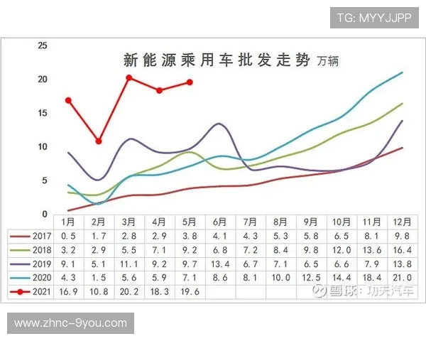 爆款主题：年度“最难局”排行榜
